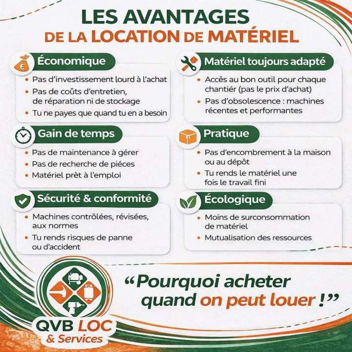 Outils pour particuliers à louer Guadeloupe